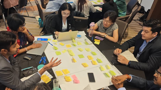 Collaborative activities